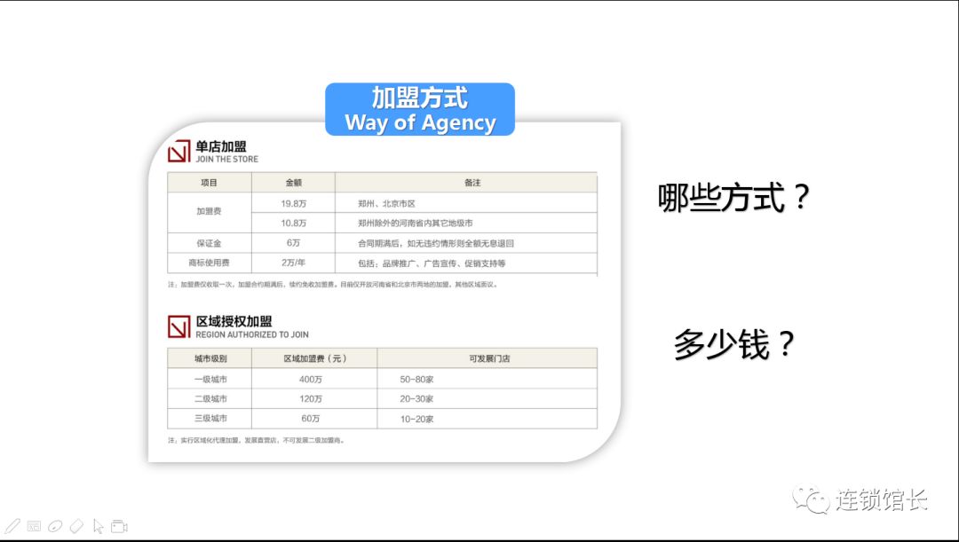 招商策划方案范文ppt,加盟招商ppt制作思路