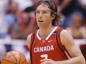 风之子纳什和白巧克力,风之子纳什名人堂完整版