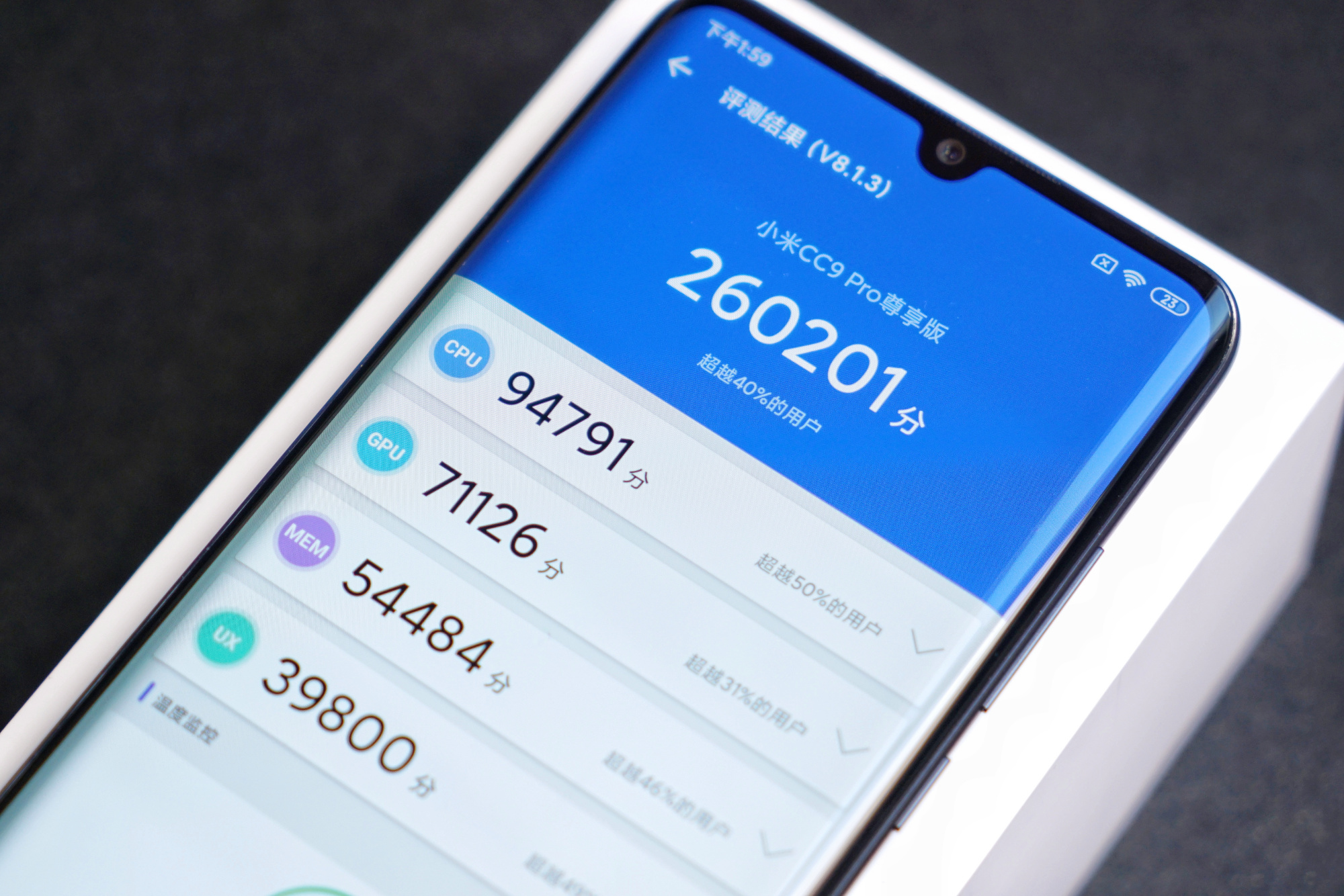 年轻人第一台单反小米,年轻人入门第一台微单相机推荐