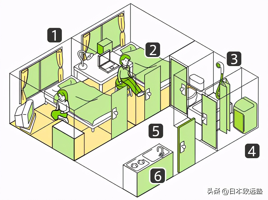 日本留学租房攻略租房app推荐,日本留学租房困难问题有哪些