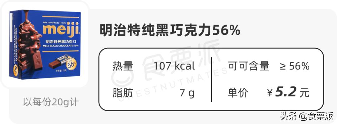 100%黑巧推荐,黑巧哪一款最健康好吃