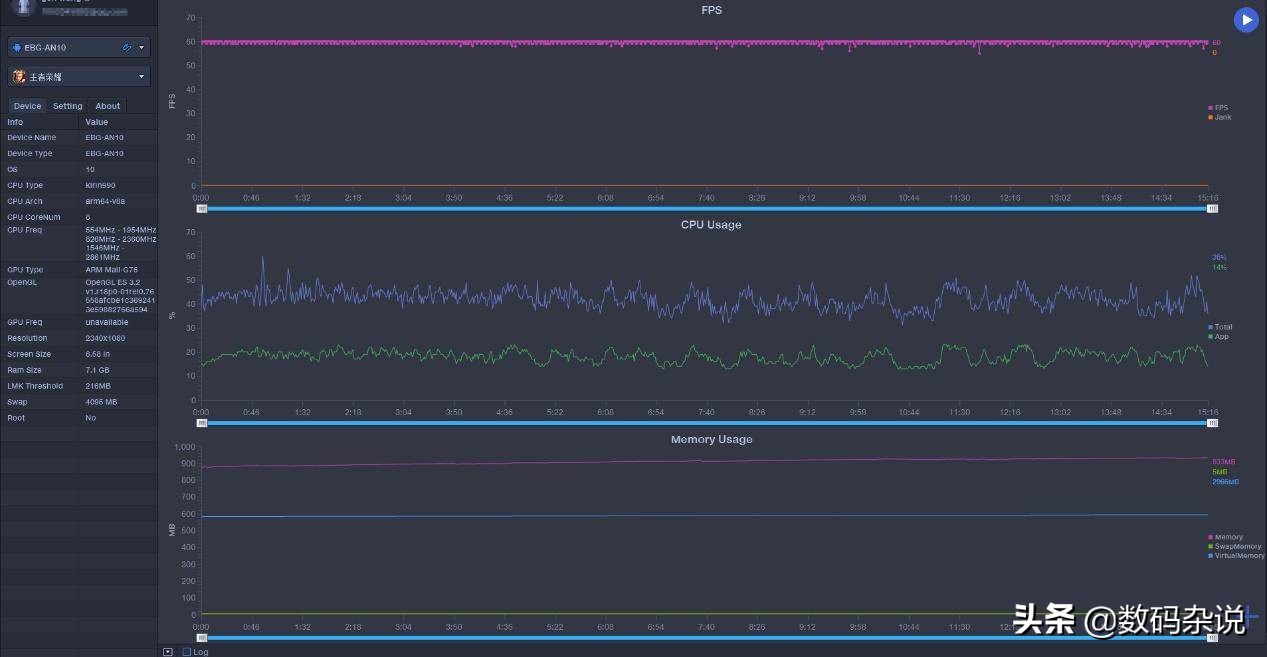 荣耀30pro2024年还值得入手吗,荣耀2020年上市的最高端手机