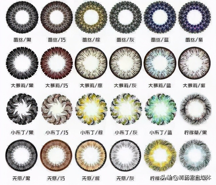 moody美瞳产品分析,moody美瞳超未来