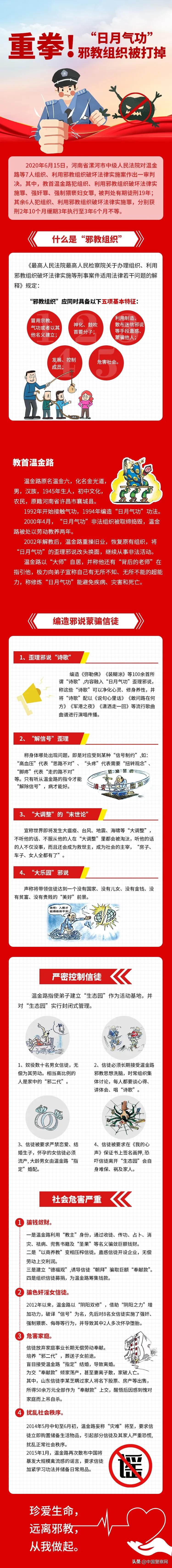 奸淫多名女性致堕胎，役使众信徒为其劳作！“日月气功”为何邪？