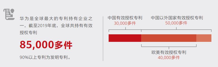 小米和华为2022年财报对比,小米财报比较华为
