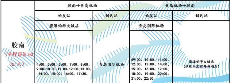 诸城到青岛机场的大巴发车时刻表,青岛机场到黄岛的大巴时刻表最新