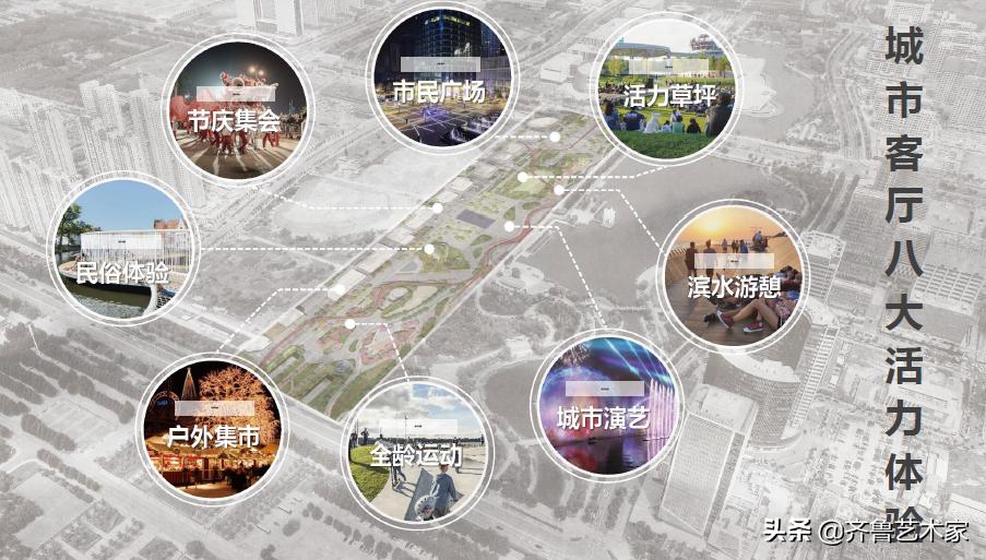 淄博新区宽厚里,淄博老城区宽厚里