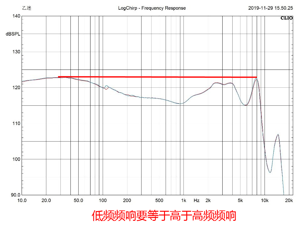 鍚愭Ыbeats鑰虫満,beats鑰虫満涓轰粈涔堢粡甯歌閯欒