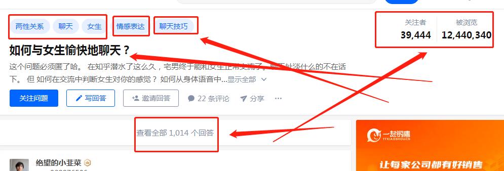 网上最赚钱项目有哪些,网上赚钱的兼职项目