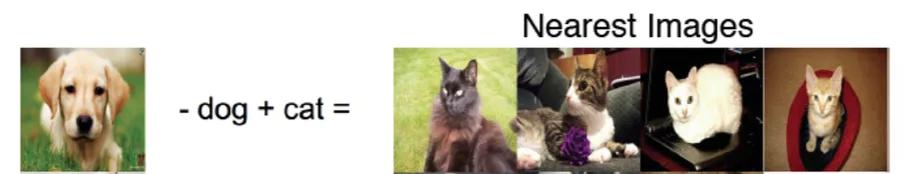 认知推理：从图表式学习和图神经网络的最新理论来看AI的未来