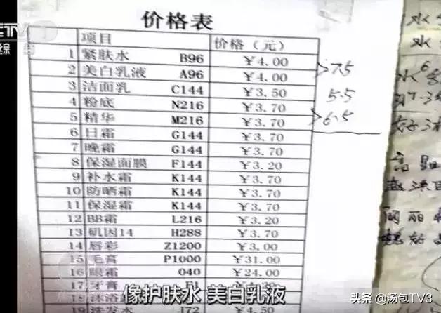 美女卖假名牌包包三年千万,网红售假包