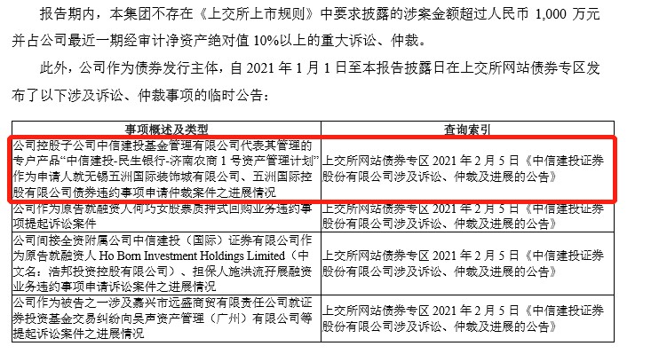 中信建投2024年一季度业绩,2021年净利润同比下降原因