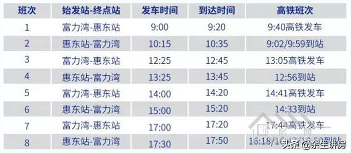 惠州富力湾海景房骗局,惠州富力湾能买吗