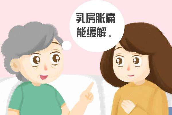 女性经期胸部疼痛是怎么回事,女生经期胸部胀痛怎么回事