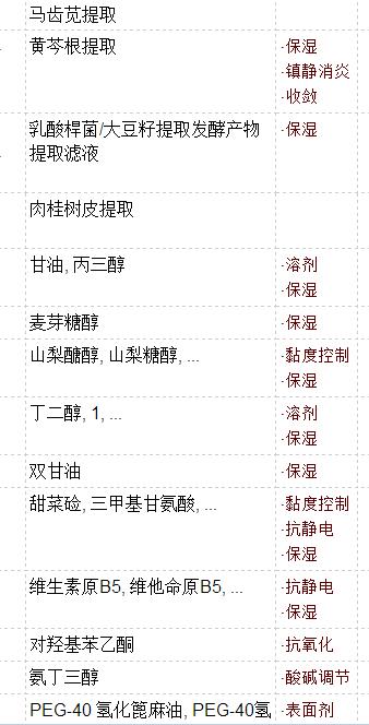 夏可面膜推荐,夏可叔叔扒雪花秀人参面霜