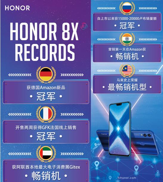 优惠买荣耀8x,荣耀手机8x官方正品