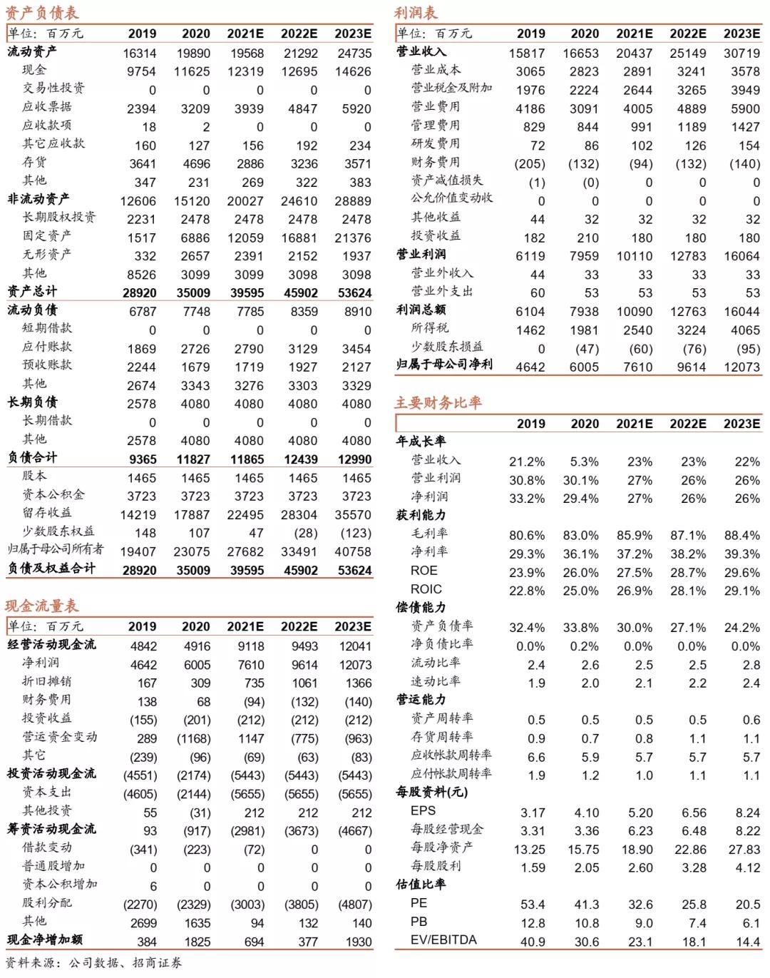 泸州老窖新品招商代理,泸州老窖代理加盟区域招商