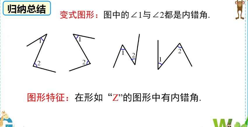 初中几何平行线几大模型,初中几何平行线视频
