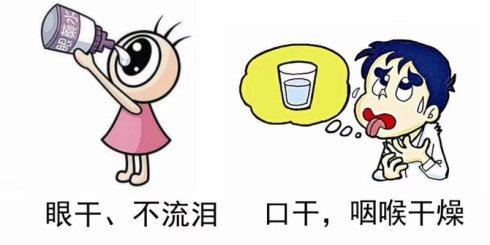 口干眼干皮肤干就是干燥综合症吗,口干眼干但不口渴是干燥综合症吗