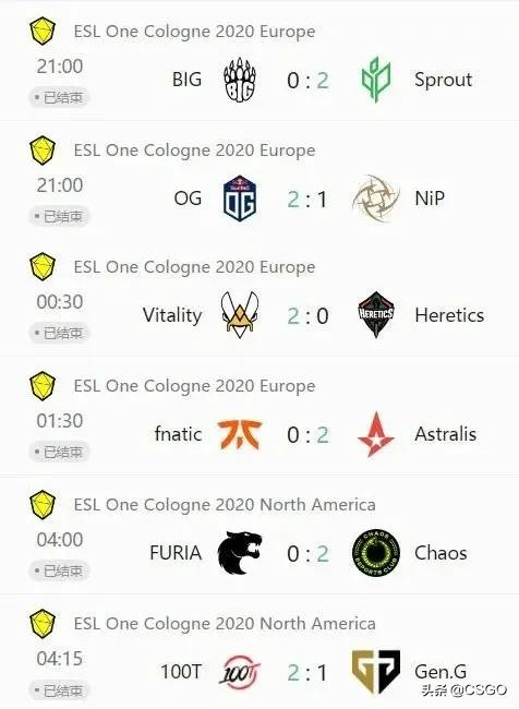 esl科隆最新比赛视频,eslone科隆天禄赛程