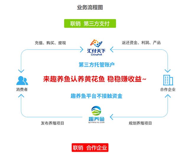 “月薪3000，背的是爱马仕，用的是lamer”