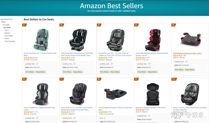 pipingrock假洋品牌,克雷斯丹尼是假洋品牌吗