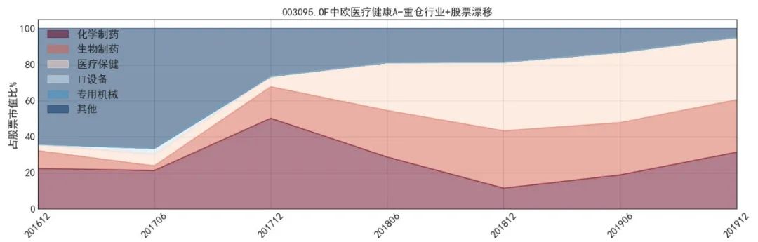 优秀的人12个特征,优秀的人整体回顾