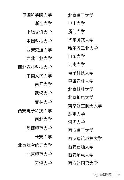 汉中中学2017招生简章,汉中中学招生简章