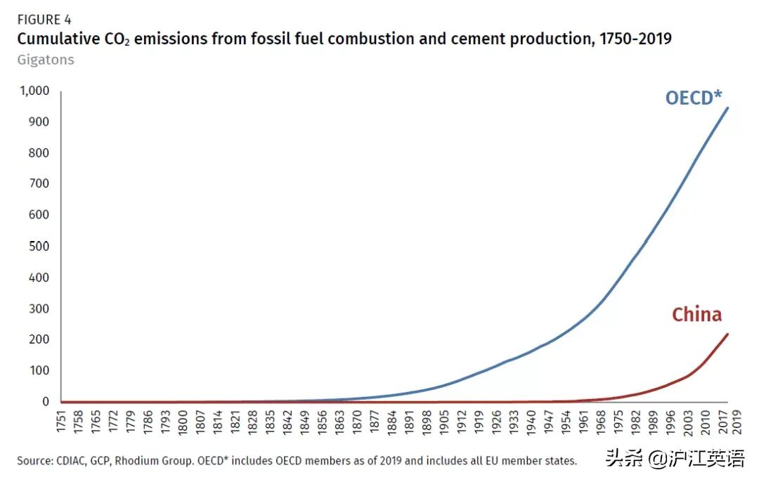 瑞典环保少女对日本核废水态度,瑞典环保少女看待排放核污水