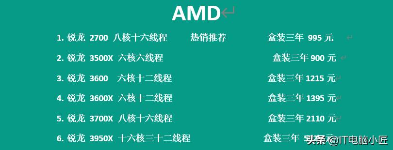 2023电脑配件价格近期走势,2022年电脑配件价格趋势表