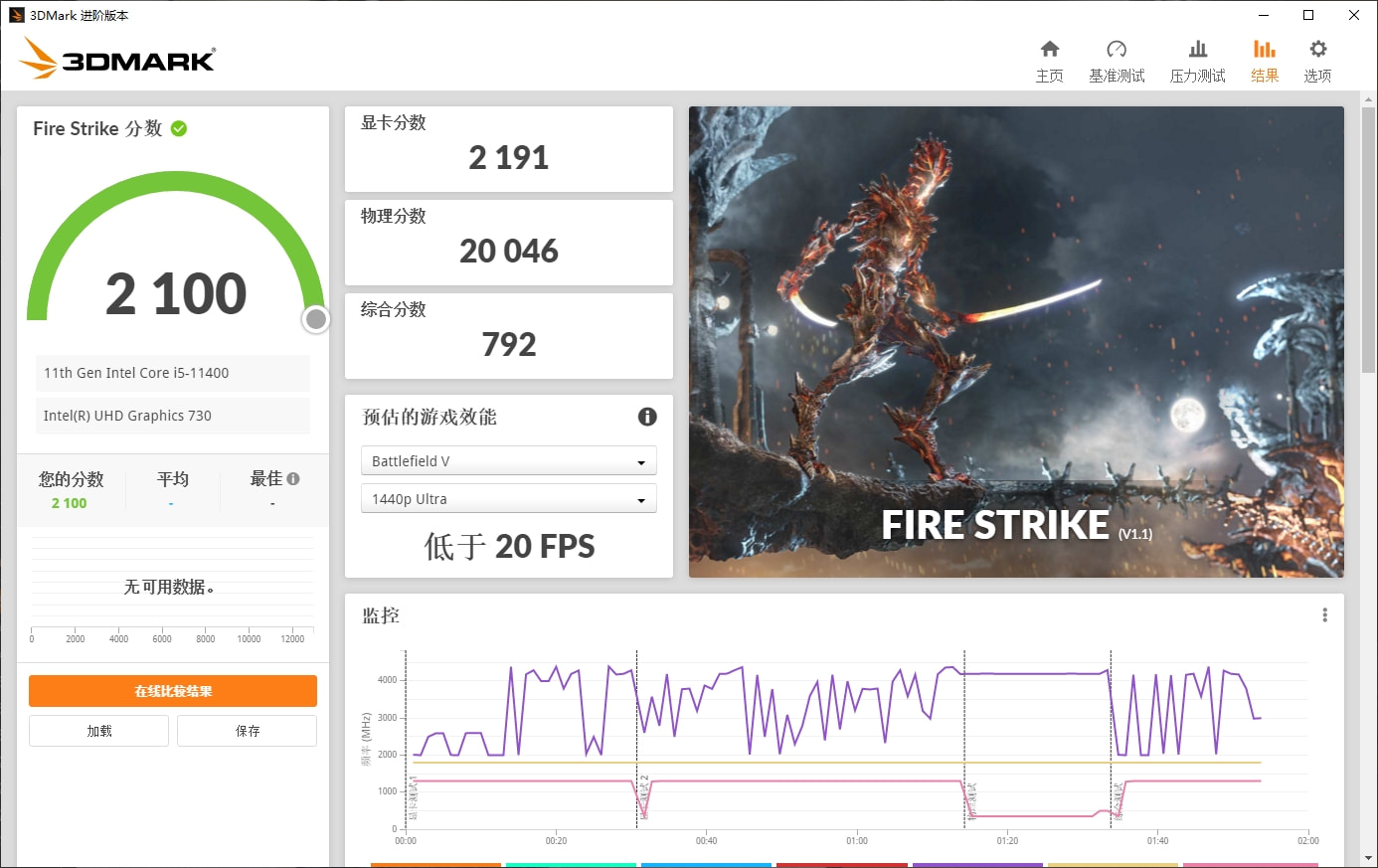 i53350p可以玩dota2吗,dota2配置要求i5核显