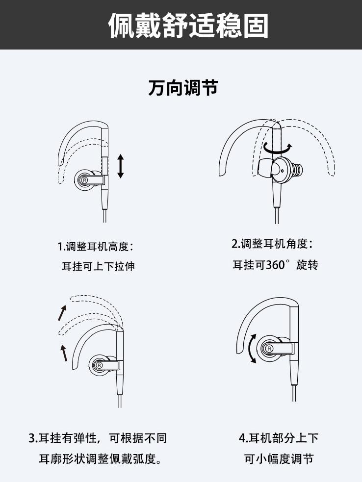 全天候场景适用，它是真正的音乐伴侣：声美ST80耳机评测
