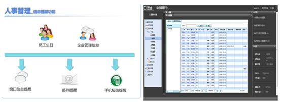 楼宇一卡通如何翻译,智慧楼宇系统费用
