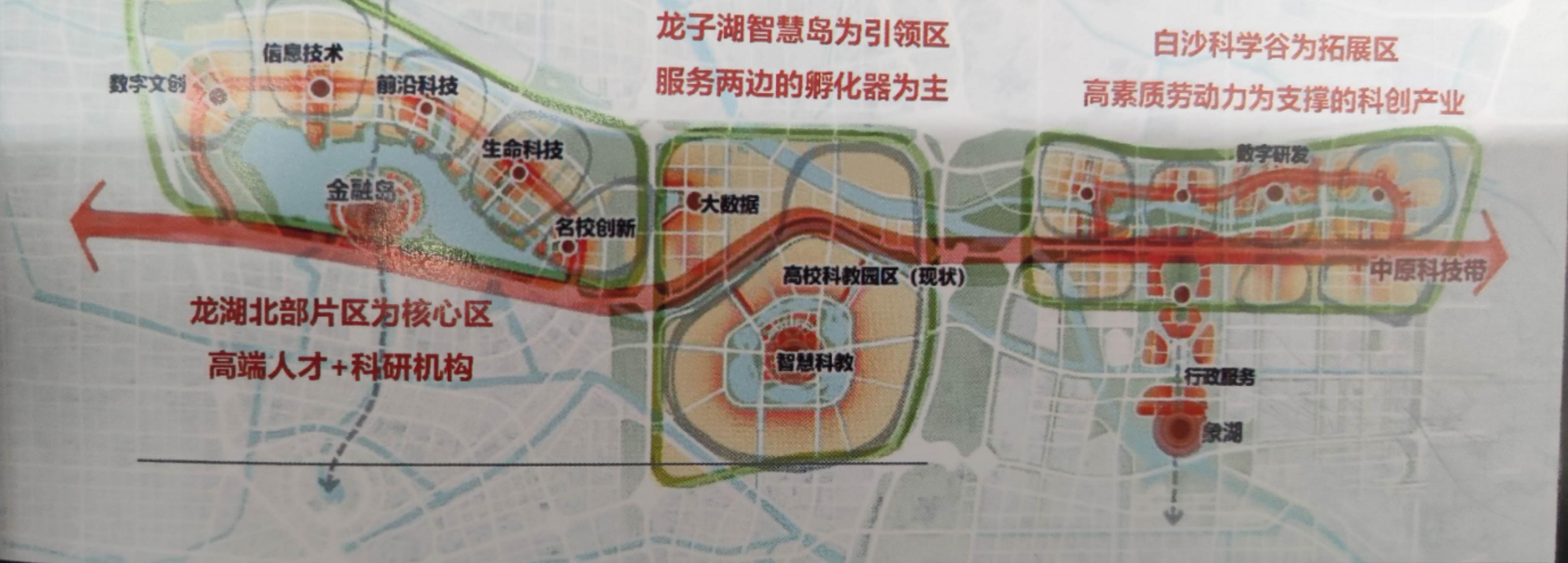 郑州郑东新区分析,郑州区域规划及房价