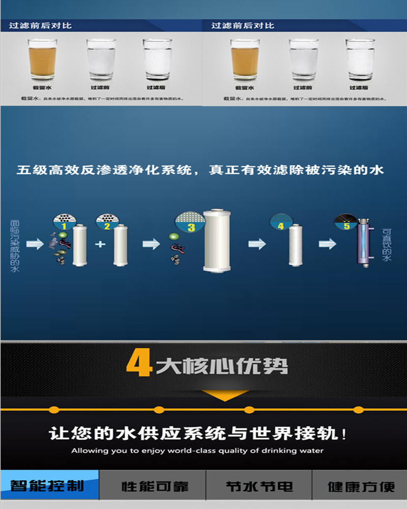 郑州直饮水机批发价格,郑州市直饮机