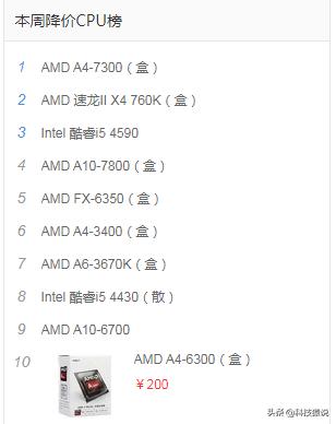 装机cpu散热推荐,装机CPU选择性价比