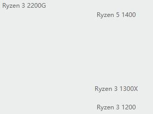 1080显卡玩绝地求生,绝地求生2k配什么显卡