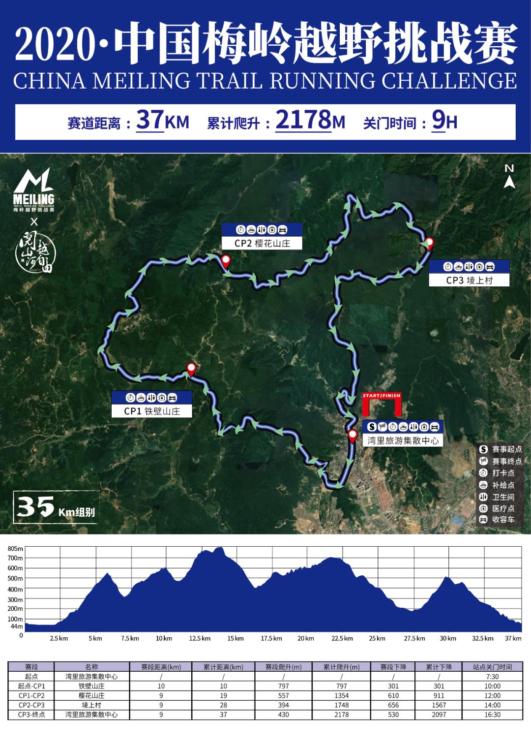 中国梅岭越野比赛视频,2019中国梅岭国际越野挑战赛成绩