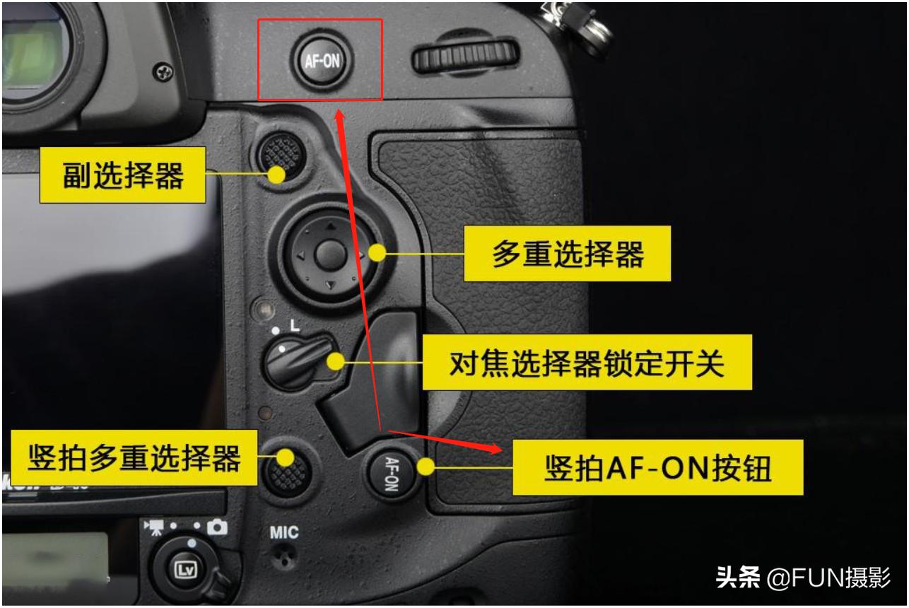 相机的af-on按钮怎么用,相机af-on需要一直按吗
