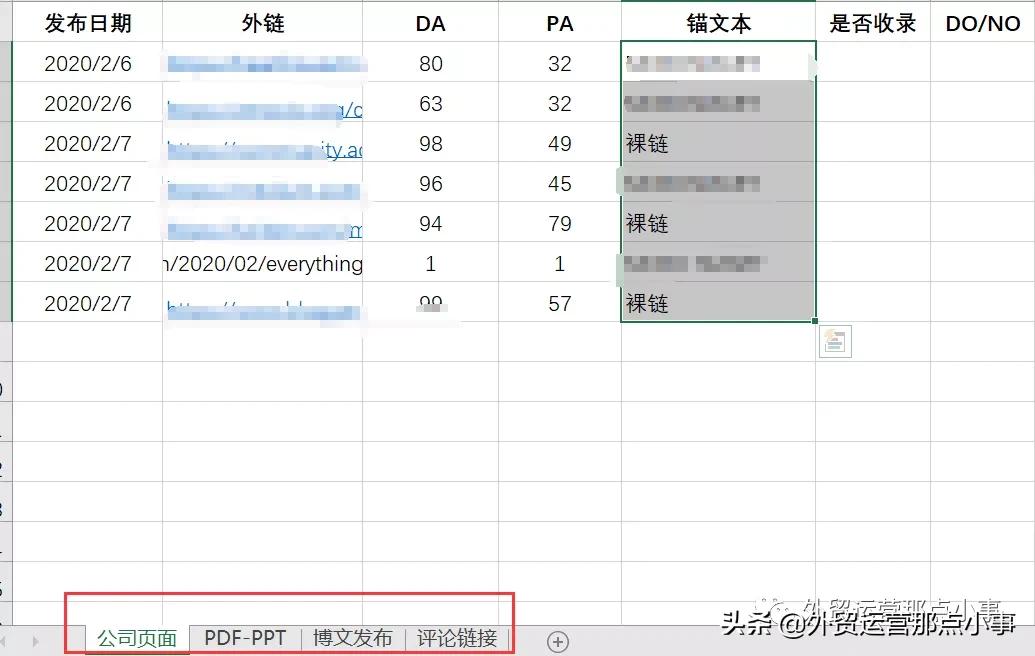 谷歌seo国际站运营技巧教程,谷歌seo教学入门