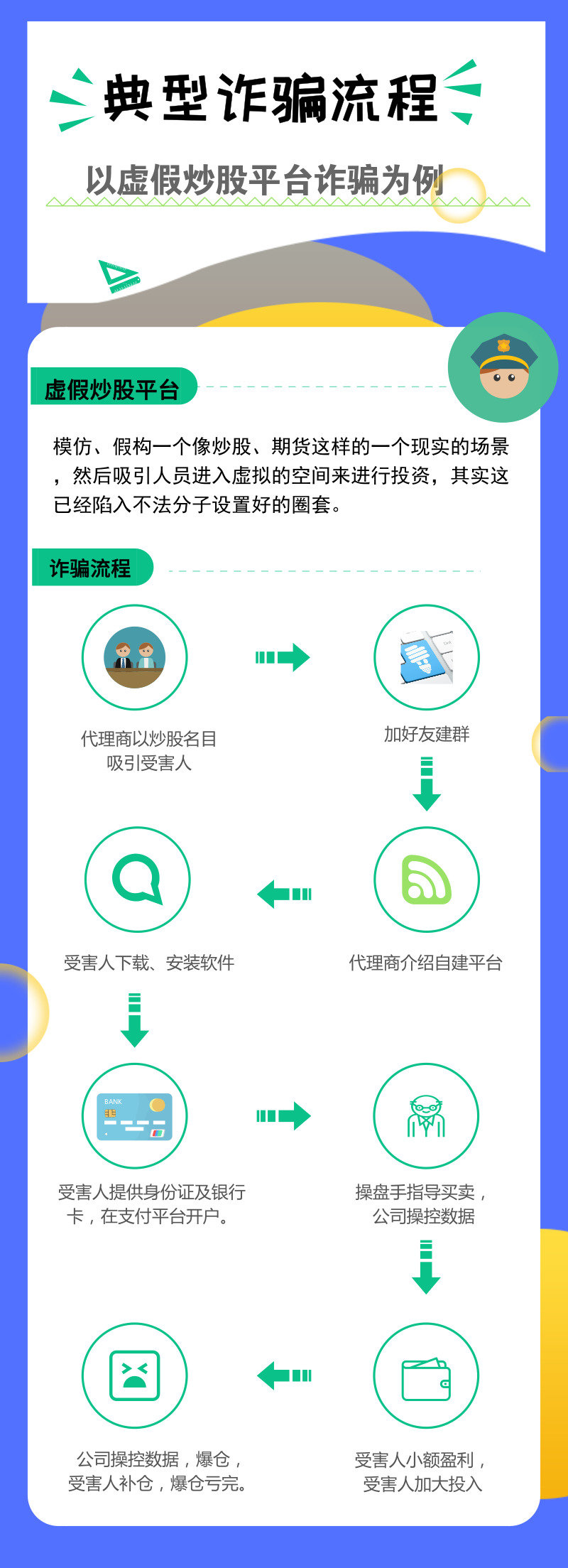 投入十亿炒股,炒股网址打不开
