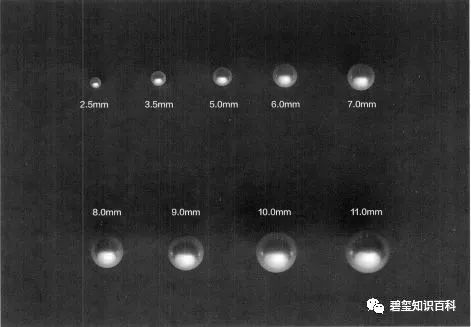 珍珠价格的影响因素,影响珍珠质量的因素