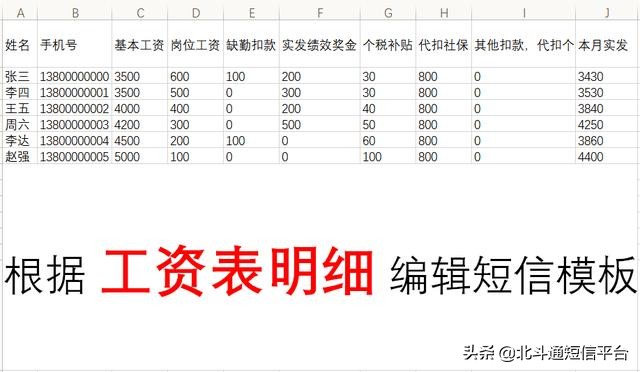 单位工资条怎样以短信形式发送,excel表格怎么短信群发工资条