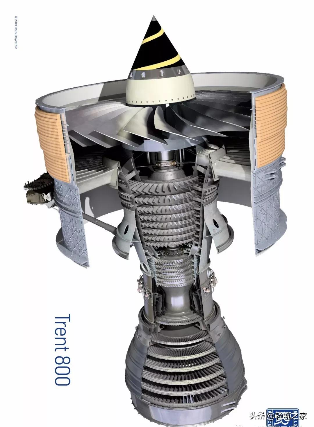 航空发动机的产品图,通用电气航空发动机系列