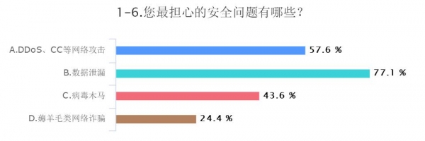 2019涓浗浜戣绠楄涓氱爺绌舵姤鍛婁細,浜戣绠楀叕鏈変簯
