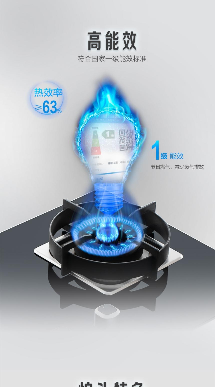 樱花燃气灶双灶玻璃钢面板价格表,樱花科技燃气灶怎么样