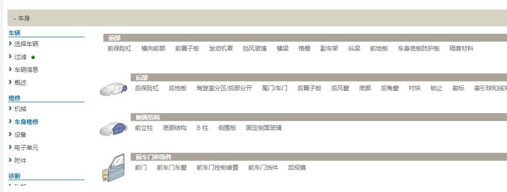 法系车老款标致308,标致308sw算b级车