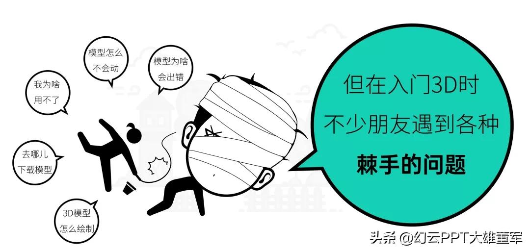 ppt使用3d功能来介绍自己,ppt插入3d功能不能用