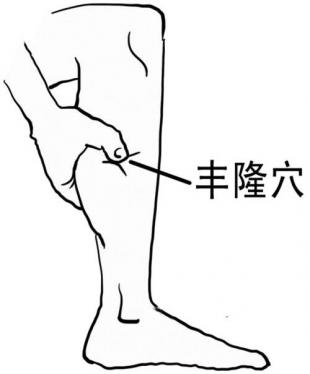 肩颈椎病手关节痛针灸哪些穴位好,颈椎病头晕呕吐针灸哪些穴位