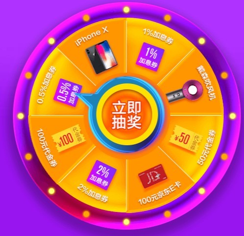 p2p怎么开展业务,p2p金融运作模式